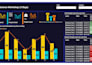 do excel graphs, charts and dynamic excel dashboard